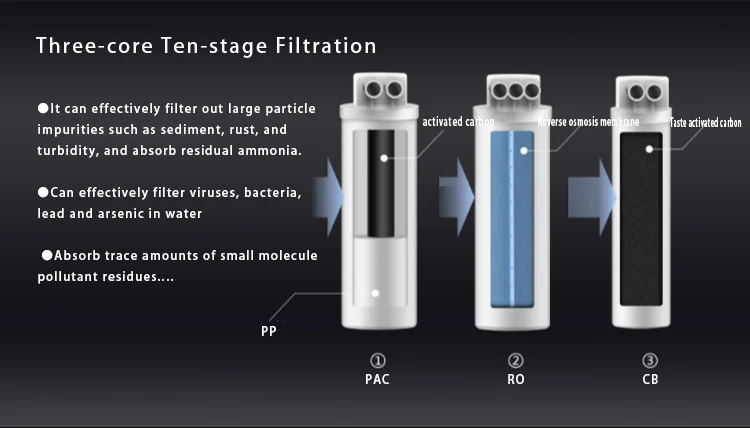 High End TDS RO 800GPD Water Purifier Water Filter With Alkaline ph 8 HOME