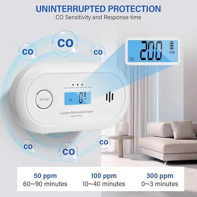 Alarma de monóxido de carbono con pantalla LCD digital, detector de monóxido de carbono con batería CR123A reemplazable, CE, VC22R, paquete de 2