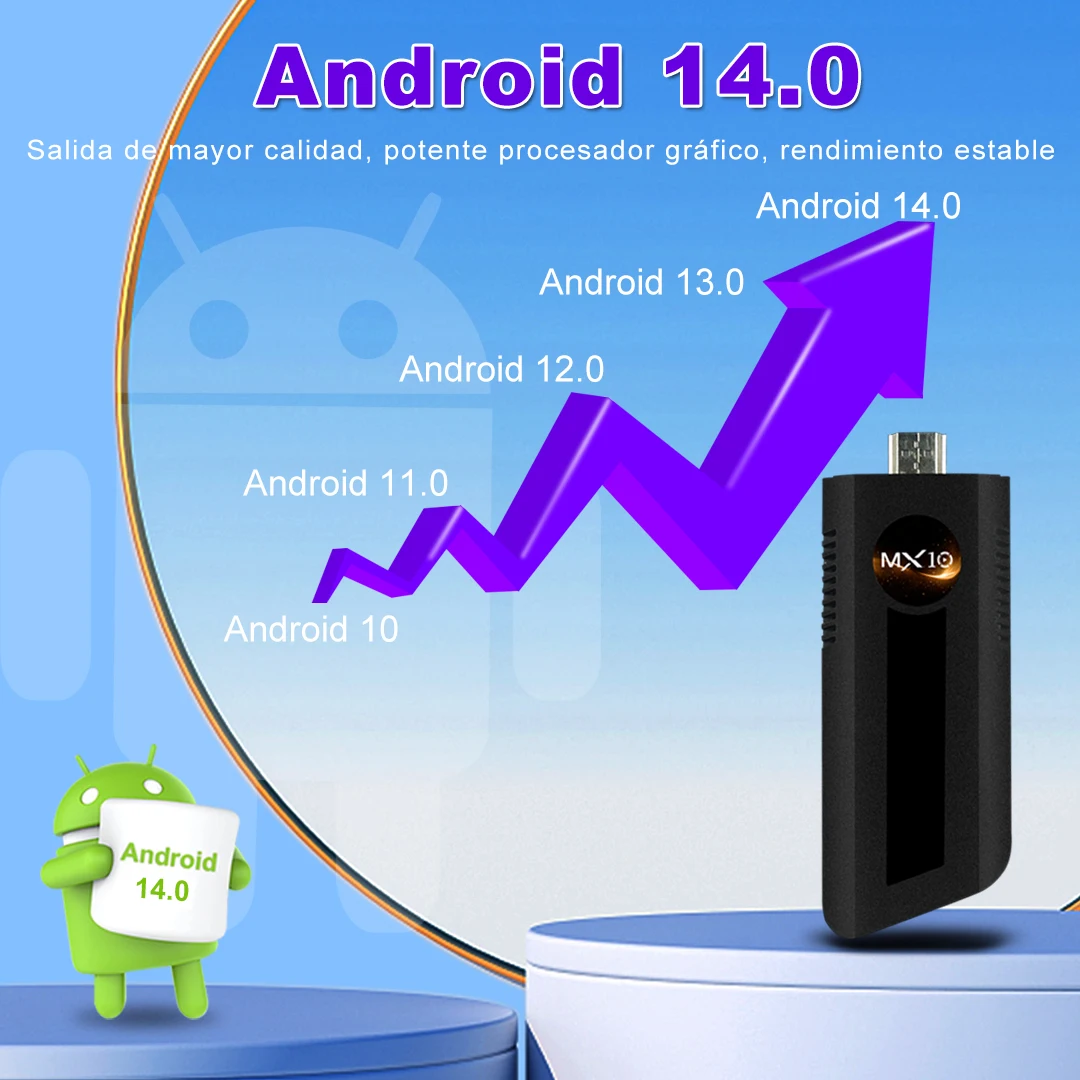 مورتال تي في استيك MX10 F8PRO Ram 2GB Rom 8GB 16GB رباعي النواة RK3528 2.4G&5G Wifi6 أندرويد 14 جهاز تبريد ذكي عالمي