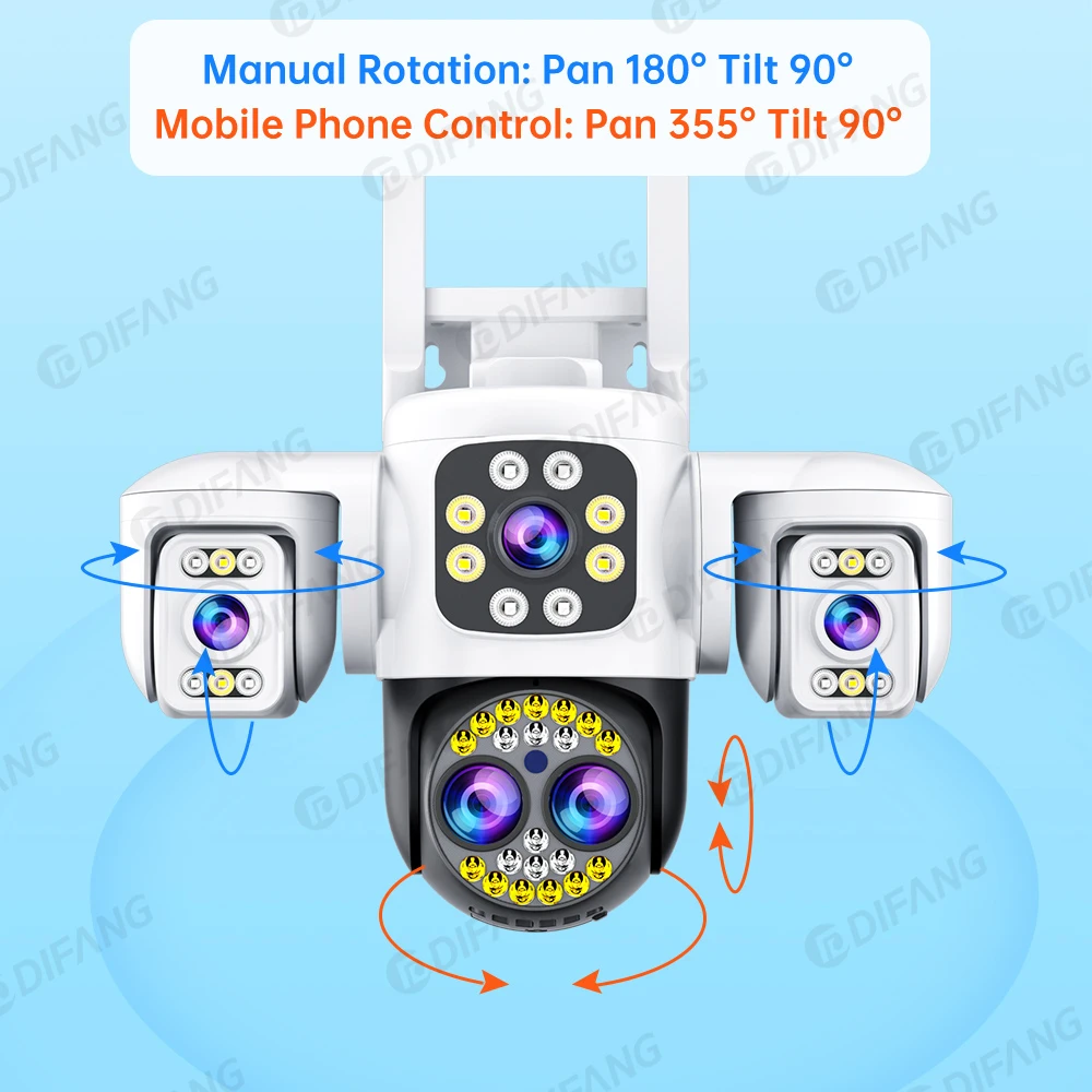 8K 16MP WiFi Camera 10X Zoom Four Len Three Screen CCTV Security Protection Video Surveillance Yoosee Video Surveillance 360°