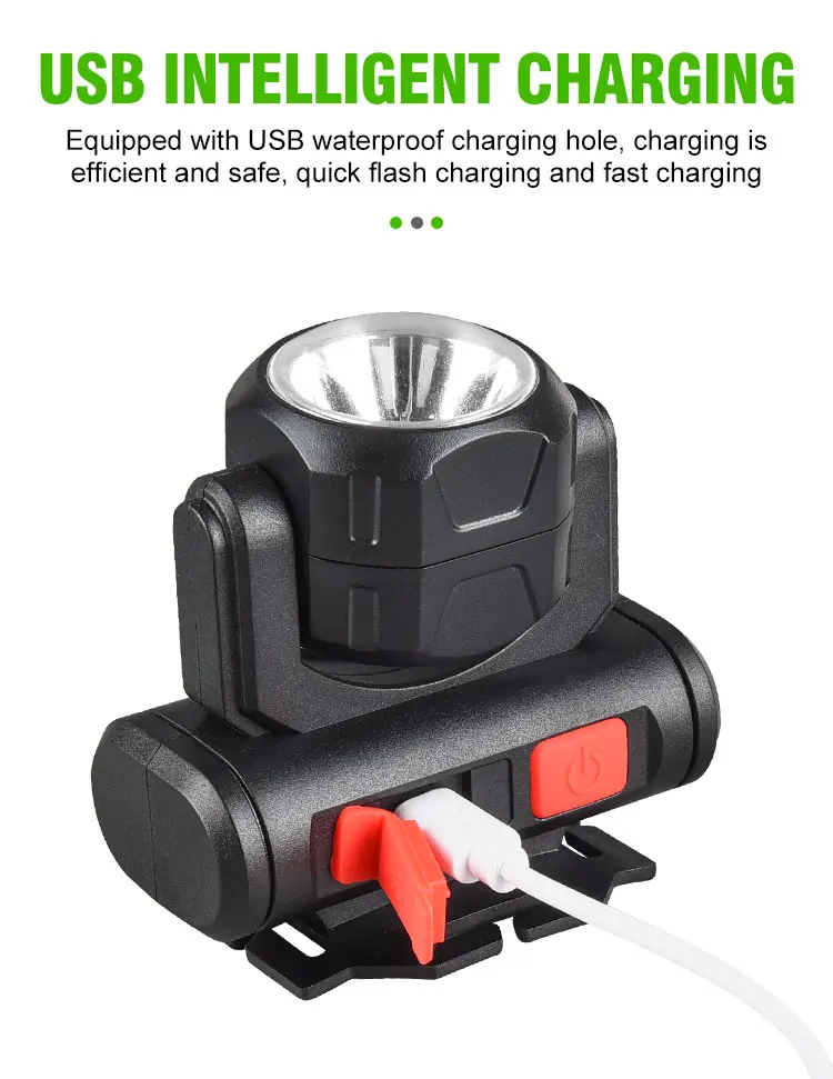 Powerful Headlamp LED Headlight USB Rechargeable Head Lamp Waterproof Head Torch Lantern for Camping Fishing Lamp