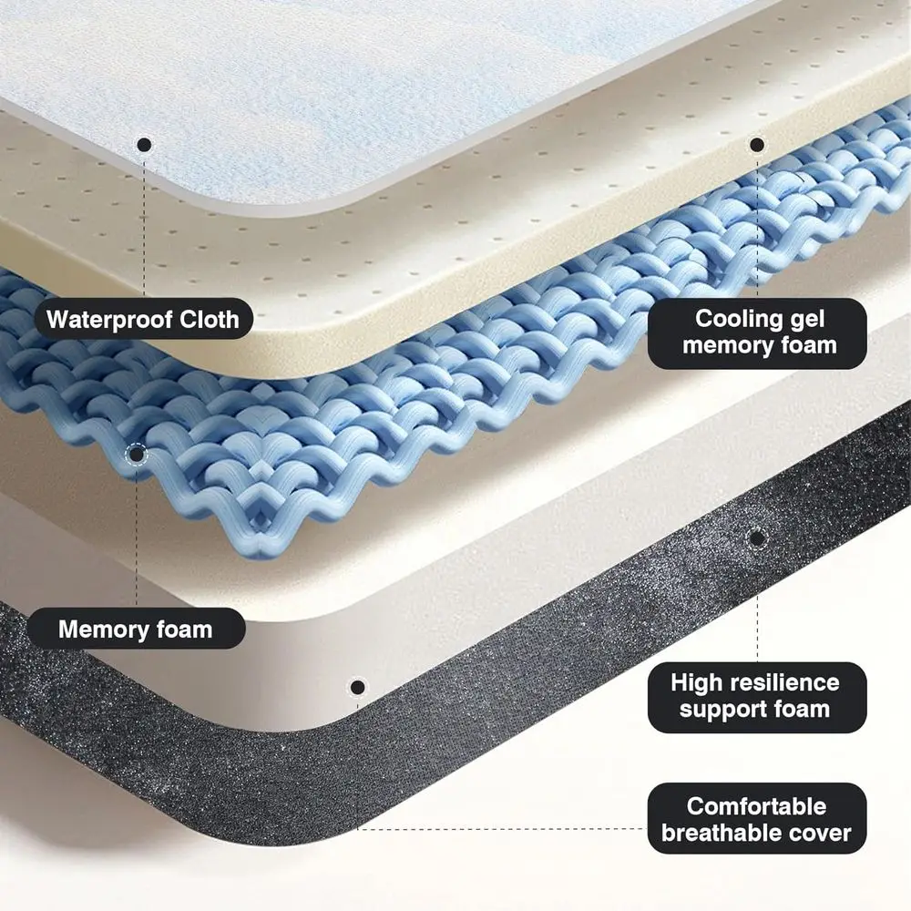 Dual-Sided Comfort Baby and Toddler Crib Mattress with Cool Gel Memory Foam, Triple-Layer Breathable Premium Baby-Mattress for I