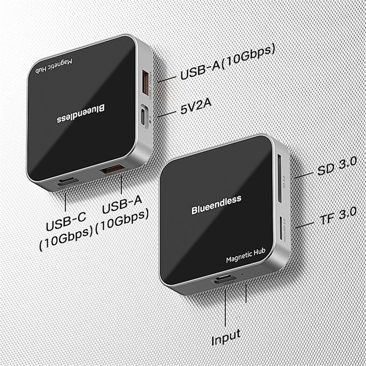 НОВАЯ магнитная док-станция BLUEENDLESS 7-в-1, USB C, магнитная док-станция для ноутбука, многопортовый адаптер USB-A, док-станция