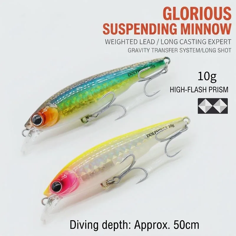 Suspending Minnow Fishing Lures Jerkbait Shallow Runner Hard Bait with Gravity Transfer System for Bass Trout, Prism, 10g