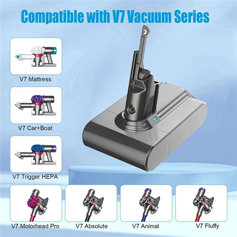 1500mAh Replace V7 Battery Adapter+Pre-Filter 21.6V For Dyson V7 Animal/Extra/Mattress/Absolute/Trigger/Allergy Vacuum Cleaners