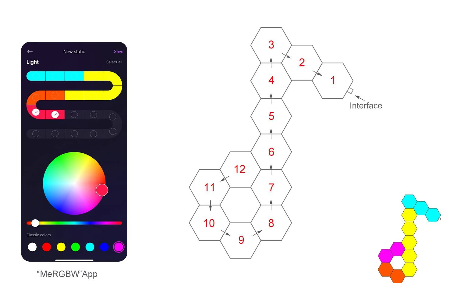 Smart Hexagon LED Wall Lights with App DIY & Remote Control Music Sync RGB Panels for Home Gaming Room Bedroom Living Room Decor Vibrant Geometric Design Indoor Party Festival Wall Decorative Light USB Powered Color Changing Modern Lights