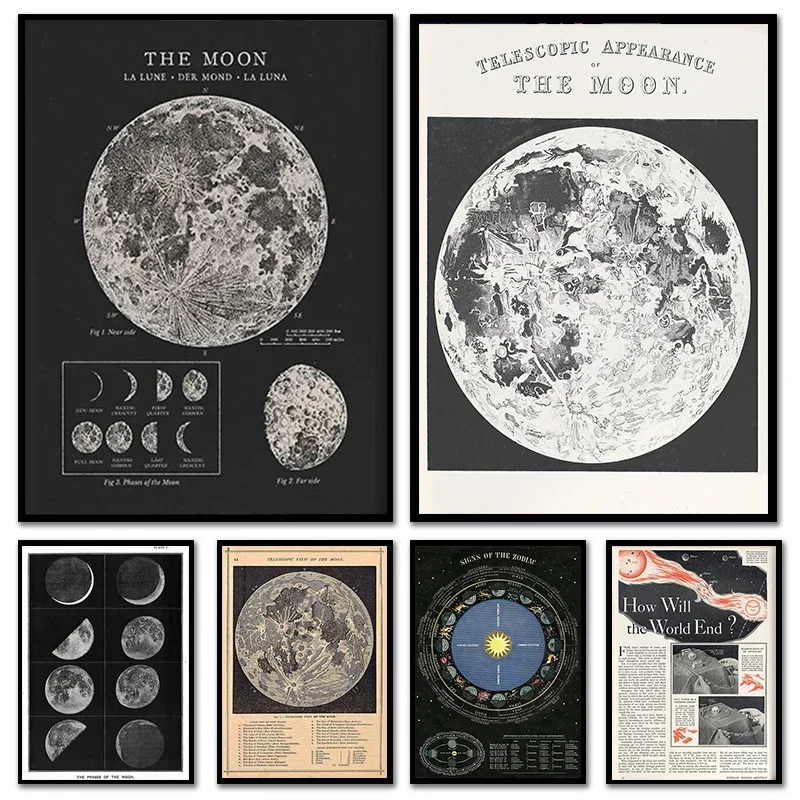 （2D Tin painting）Vintage Moon Astronomy Poster Scientific Chart Art Print Rustic Home Room Decor Celestial Wall Art Moon Map