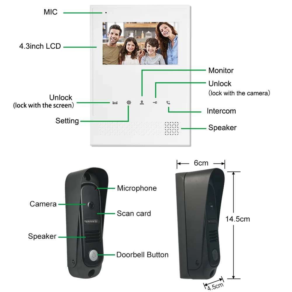 Wired Video Intercom Access Control System Multi Apartment Video Door Phone Intercom System 2  2 Outdoor Station for Home