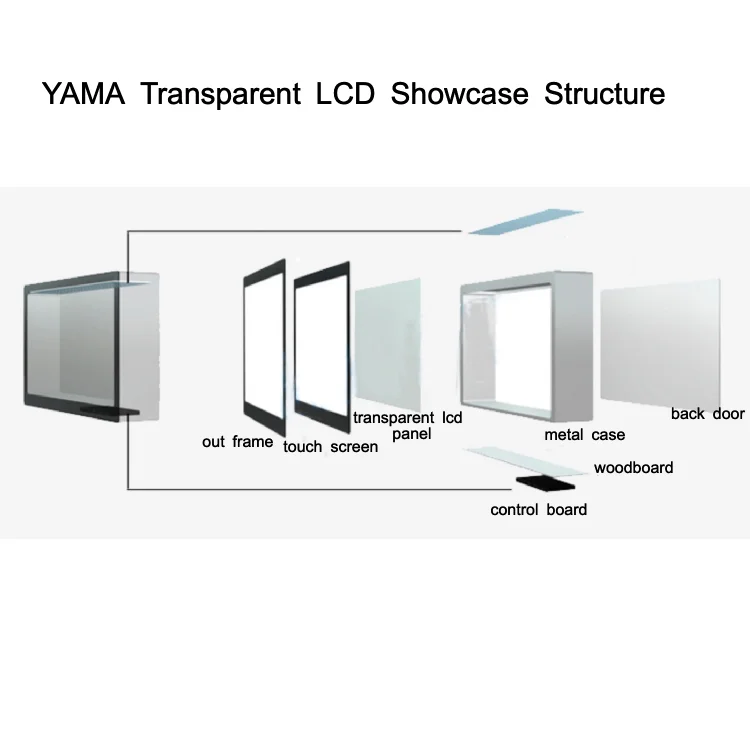 

Kiosk 55Inch 3D LCD Showcase Advertising Transparent Display Box With Capacitive Touch Screen