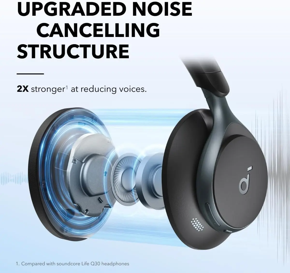 Active Noise Cancelling Headph - Noise Cancelling Headphone avis et prix