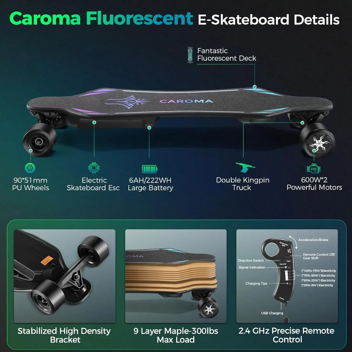 Electric Skateboard with Remote, 1200 W Brushless Motor Electric Longboard, 28 Mph Top Speed & 16/28 Miles Range