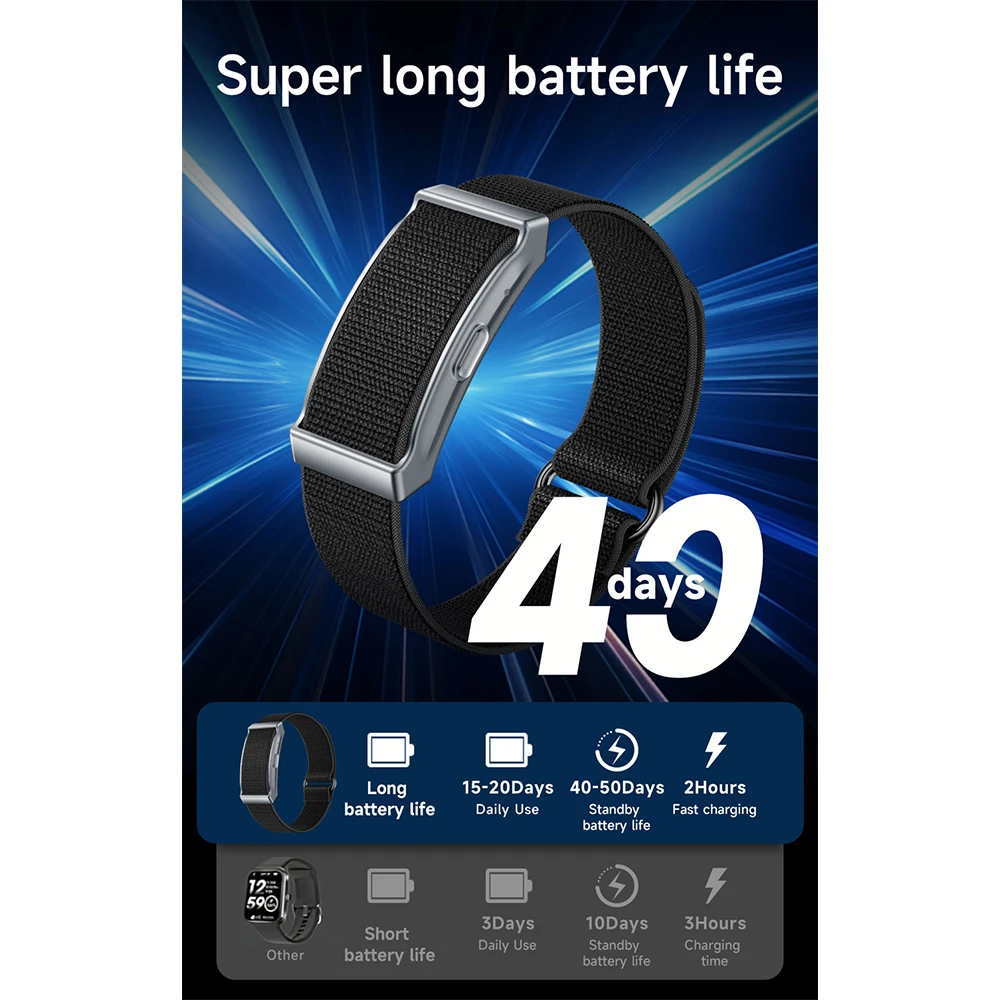 新しいスクリーンレススマートウォッチ心拍数血中酸素健康モニター腕時計スポーツフィットネストラッカースマートウォッチ男性女性用