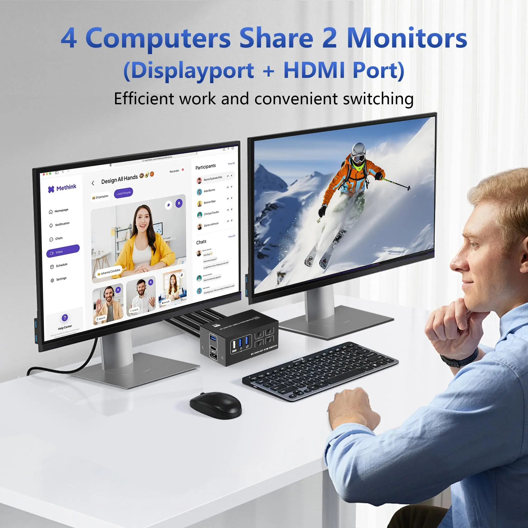 8K@60Hz 4K@120Hz HDMI and Displayport Dual Monitor KVM Switcher for 4 PC 2 Monitor, with Desktop Controller