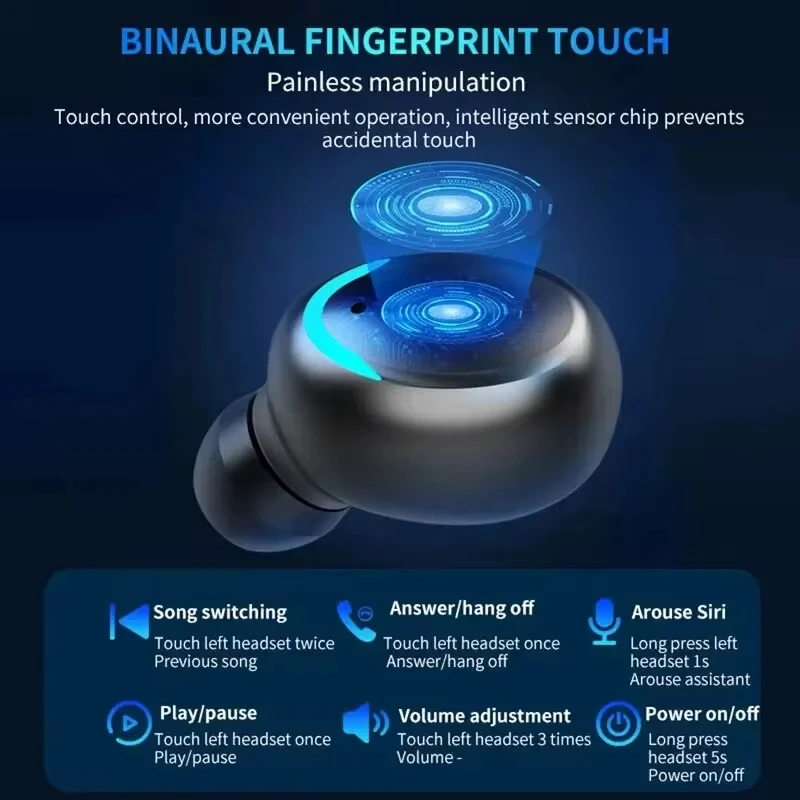 

Wireless Bluetooth Headphones Tws Waterproof Earbuds Earphones Digital Display Heaset Large Capacity Charging Case Hot Sale 2025