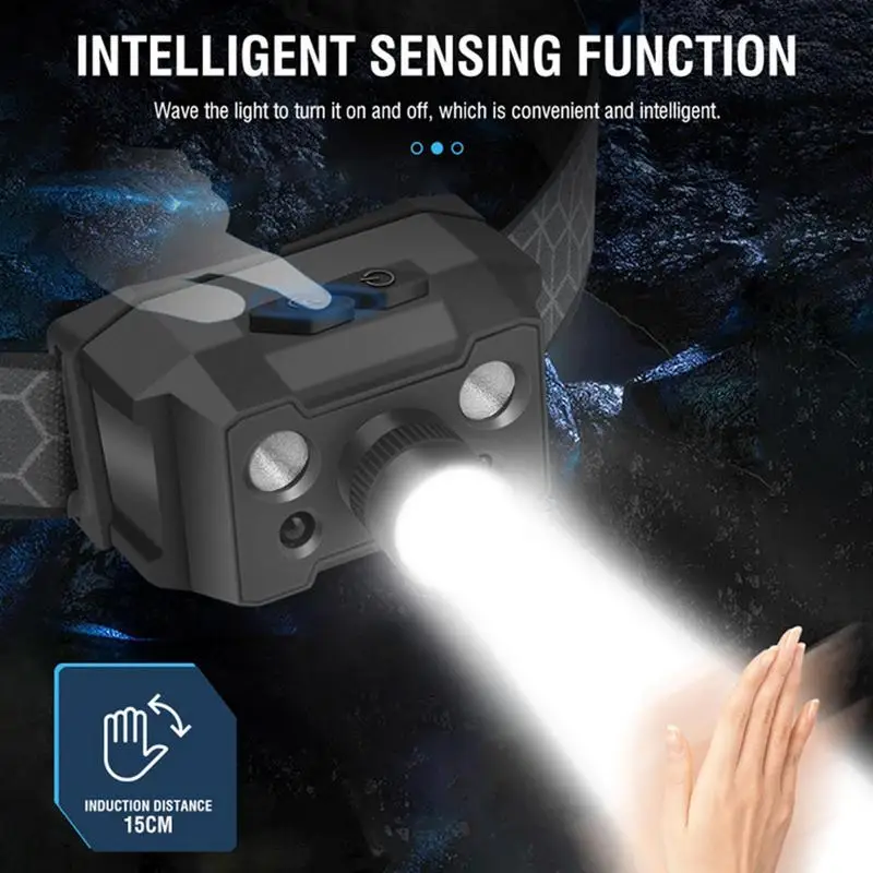 LED Headlamp With Motion Sensor IPX4 Waterproof Rechargeable Headlamp 5 Lighting Modes Hard Hat Headlight For Running Cycling