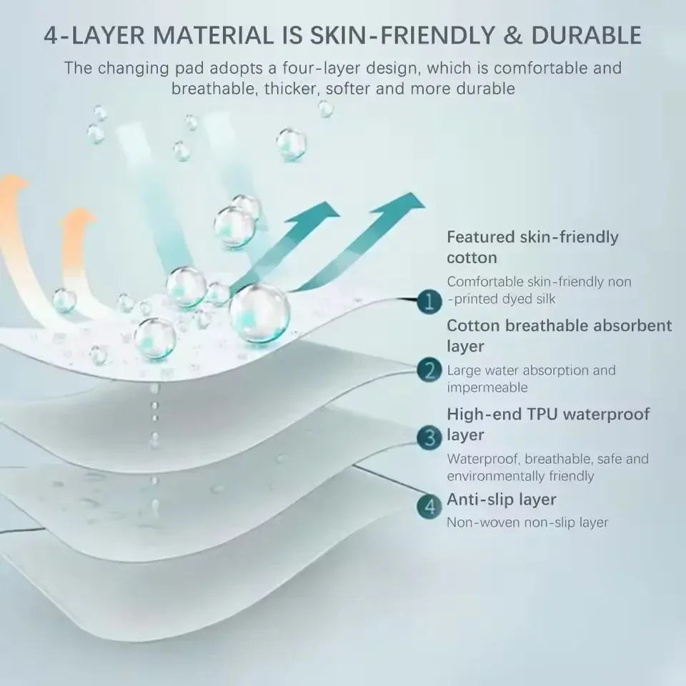 Thumbnail 4 - #11 Cheapest Mattress Pads Deals You Can Get