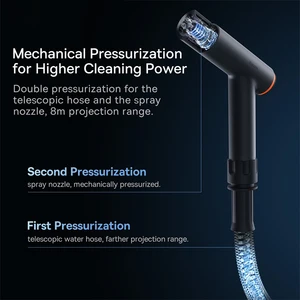 12 Main Portable Pressure Washer Sales - №7