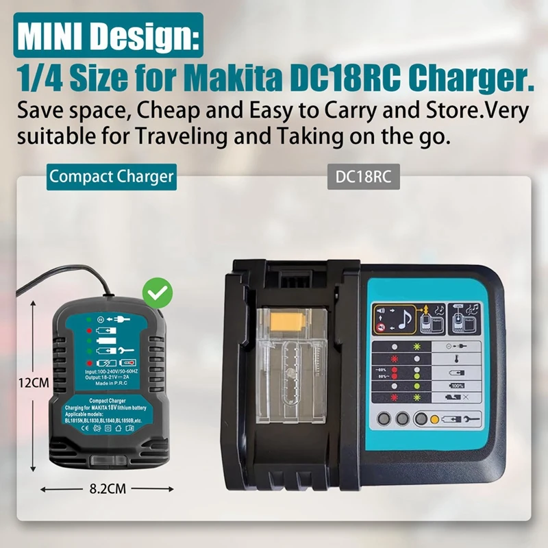 Replace for Makita 18V Mini Charger DC18RC Replace Charger for Makita Lithium Batteries BL1860 BL1450 BL1830 EU Plug