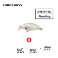 B - Blank Lures