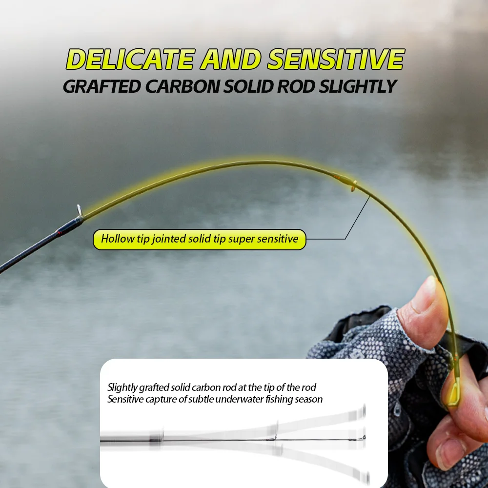 FISHINGFANS 65 グラム T1100 カーボンロッド超軽量ライト 1.47