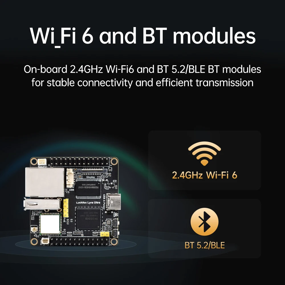 Luckfox Lyra Ultra W WiFi6 /PoE con audio y DisplayPort Lucky Fox RK3506B chip micro Linux placa de desarrollo 8G eMMC tipo C