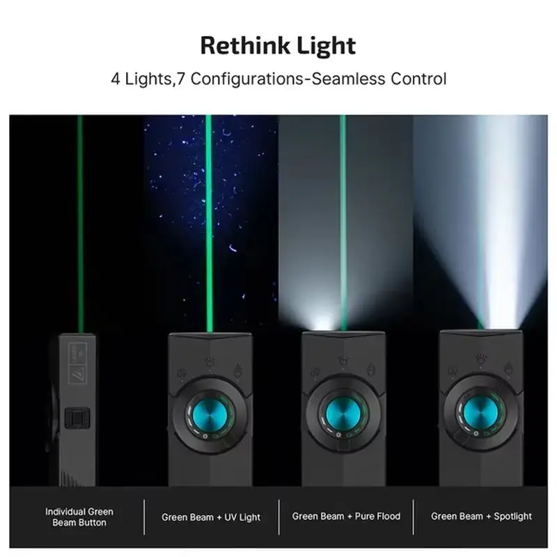 OLIGHT ArkPro Ultra EDC Flashlight with Multi-Light Sources