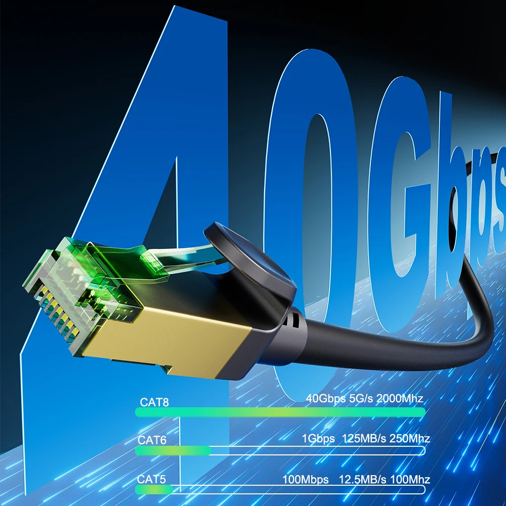 Thumbnail 2 - #25 Best Braided Network Cables to Buy In 2026