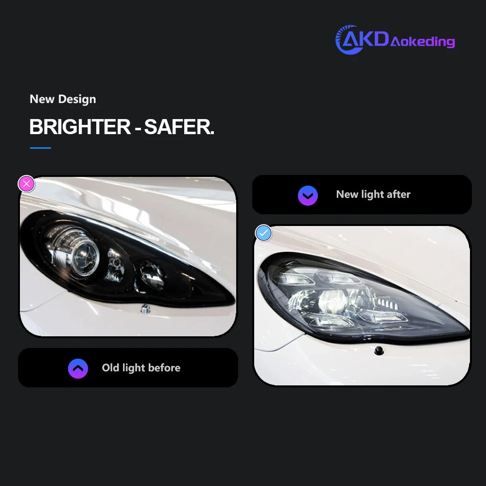 AKD Head Lamp for Porsche Panamera 970 LED Headlight 2010-2013 Headlights 970.1 DRL Turn Signal High Beam Angel Eye Projector