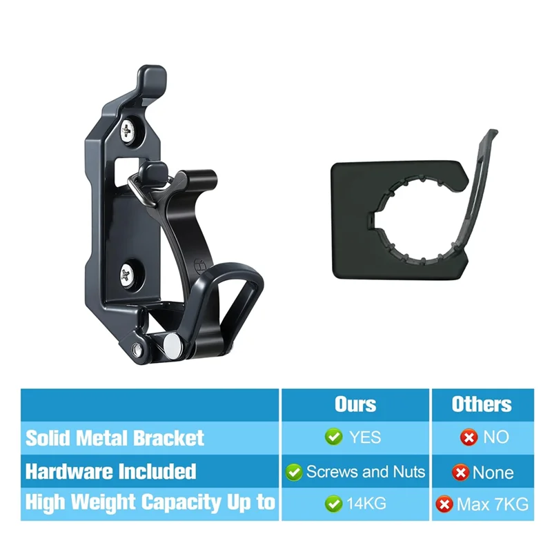 

A36T-Крепление для лопаты для багажника на крышу, металлические резиновые зажимы, настенные монтажные кронштейны, комплект быстроразъемного крепления держателя (4 шт.) Черный Easy T