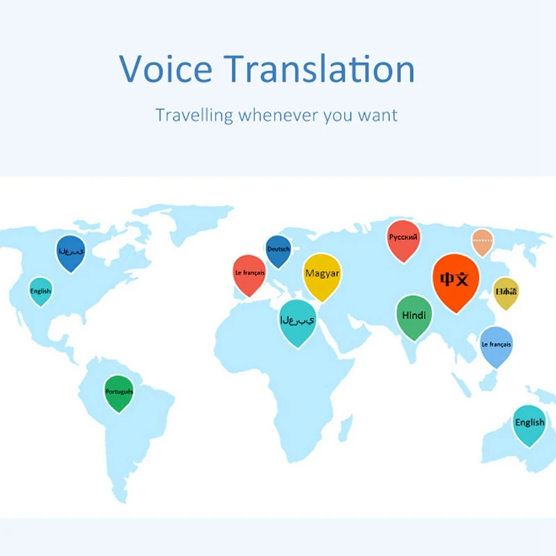 T11 Voice Translator WIFI Translator 134 Languages Online Translation Fit For Travel Business