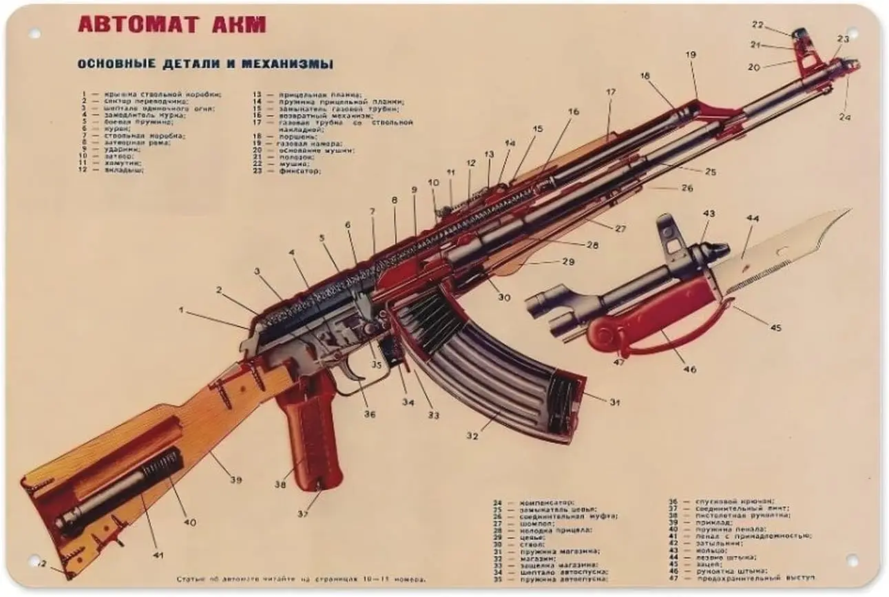 Vintage Kalashnihov Assault Rifle Gun AK-47 Modified Structure Chart Military Collection Home Office Wall Decor Metal Tin S sign