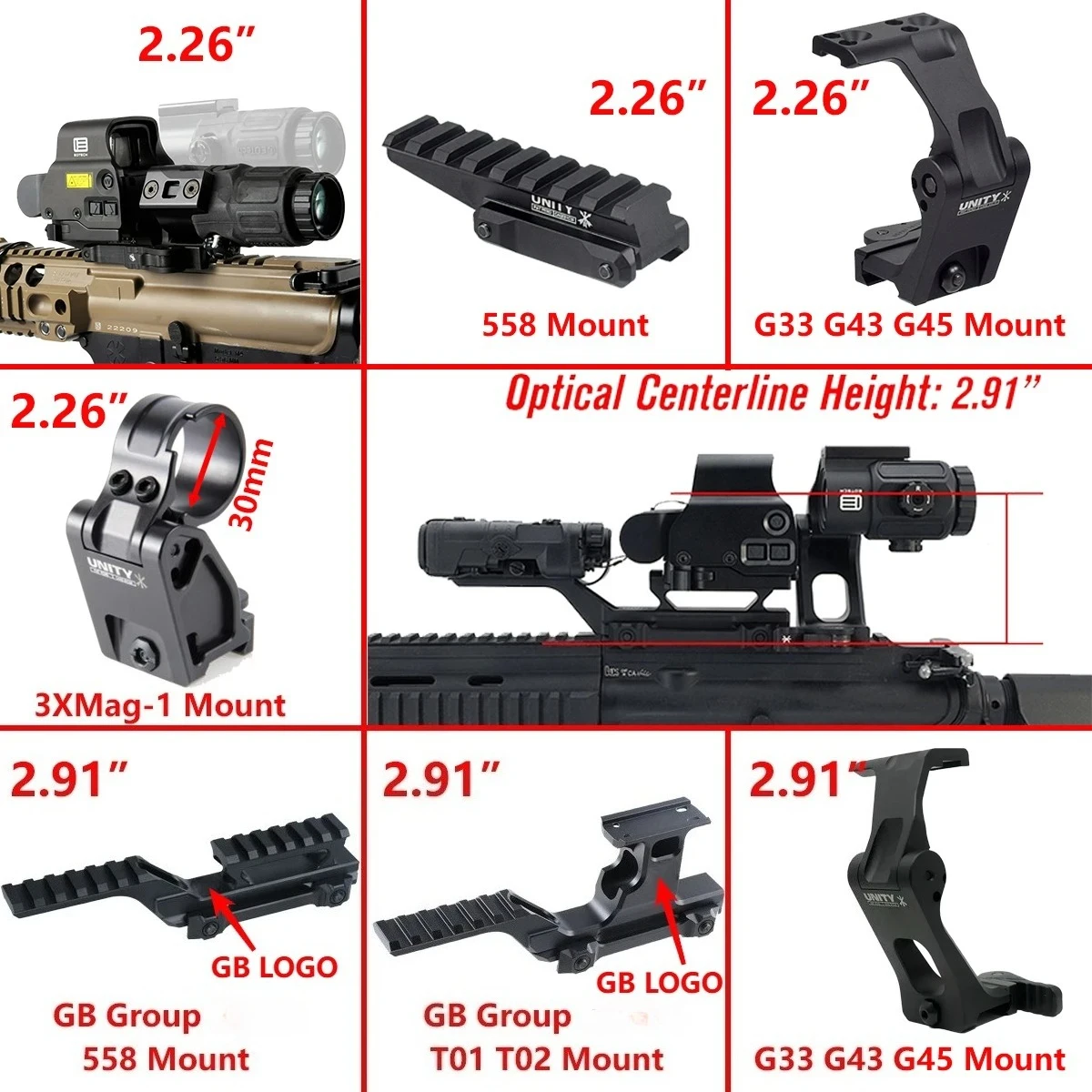 Unity Tactical Fast…