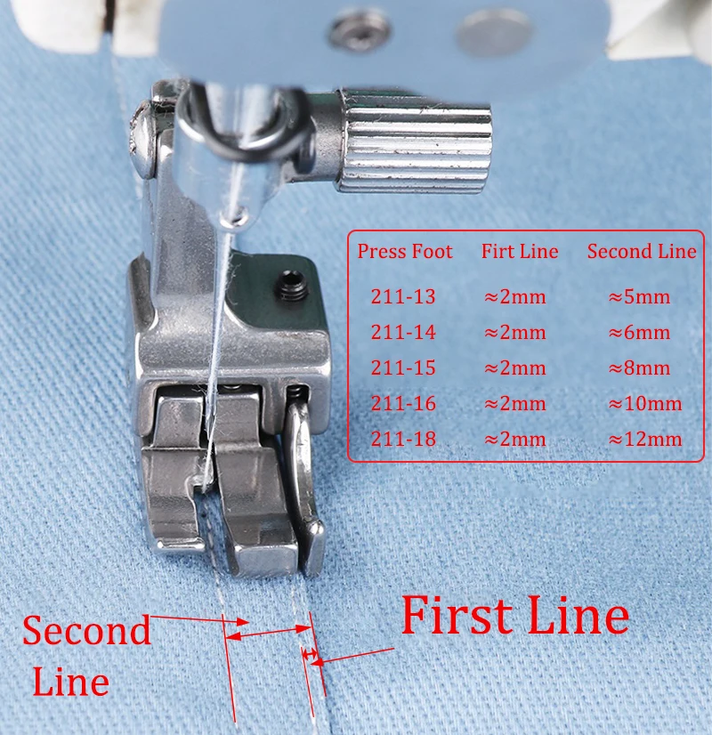 Dual Compensating Presser Foot With Strip Gauge For Make Pocket Open Wire Stop Presser Foot Industrial Sewing Machine Foot Steel