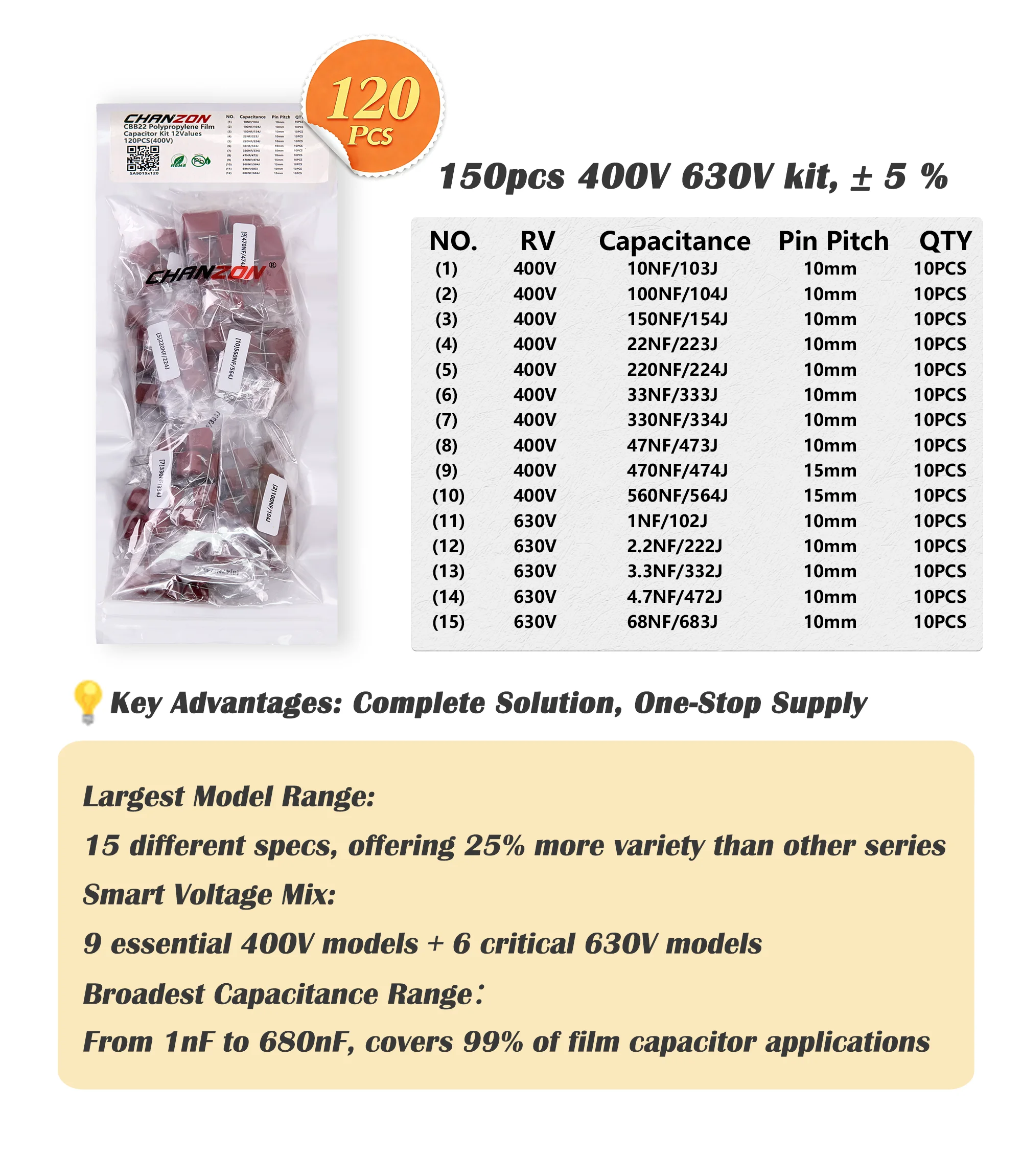 Neue CBB22 CBB21 Metallisierter-Film-Kondensatoren Sortiment 100PF bis 820nF 10NF 22NF 47NF 100NF 400V 630V Polypropylen Leistungskondensatoren – Detail 6