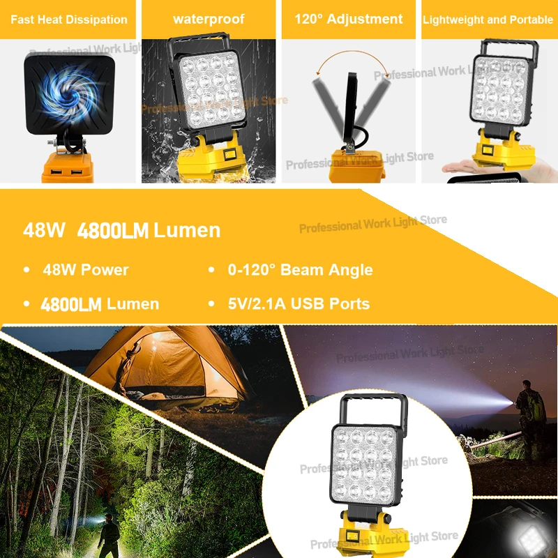 For Makita/Milwaukee/Dewalt 18V LED Work Lights Battery Lamp Hand Lantern Spotlight USB Charger Power Tool Parts