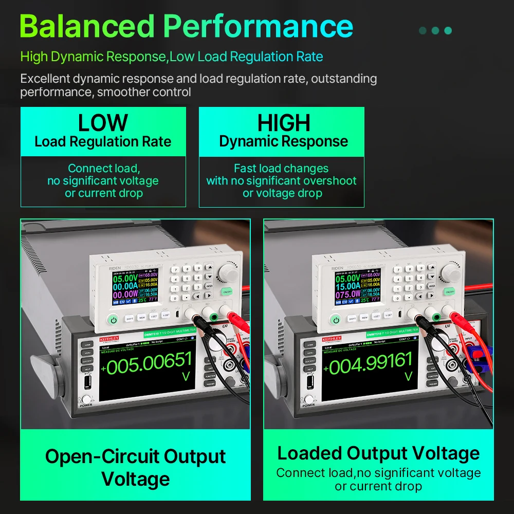 RD6030-W 60V 30A DC DC Spanning Stroom Step-down Gestabiliseerde Lab Voedingsmodule Buck Verstelbare Converter Batterijlading