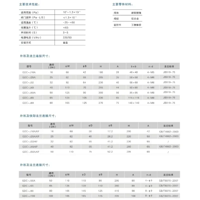 High vacuum electromagnetic baffle valve GDC-J65