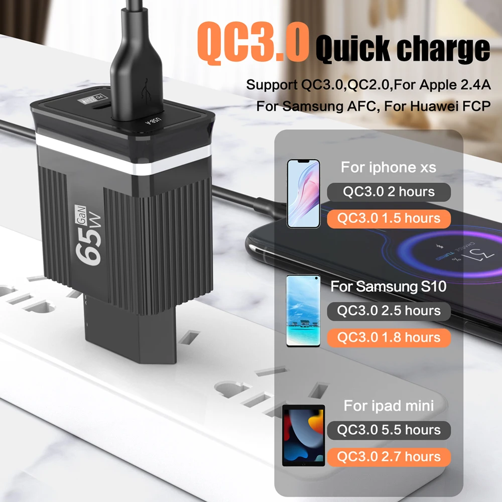 65W GaN USB Charger TypeC Portable Phone Charger Fast Charging QC3.0 Power Adapter For iPhone Xiaomi Samsung Poco Realme Oneplus