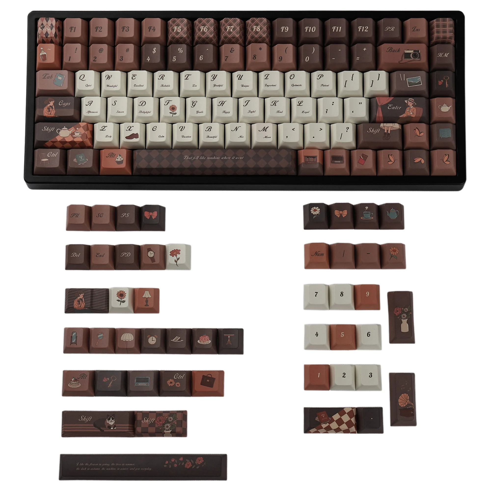 

Fashion business card theme keycaps Original highly mechanical keyboard PBT sublimation keycaps 60/68/84 and other dedicated