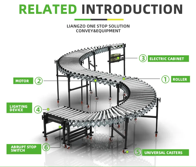 

LIANGZO Heavy Expandable Flexible Powered Poly V Belt Roller Conveyor Systems