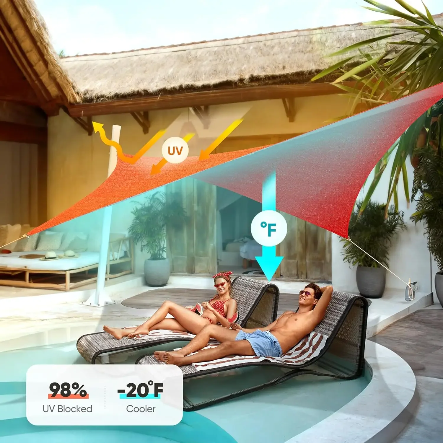

20x26ft Sun Shade Sail for Patio, 185GSM Heavy Duty Rectangular Outdoor Sunshades UV Block Outside Canopy Cover for Backyard