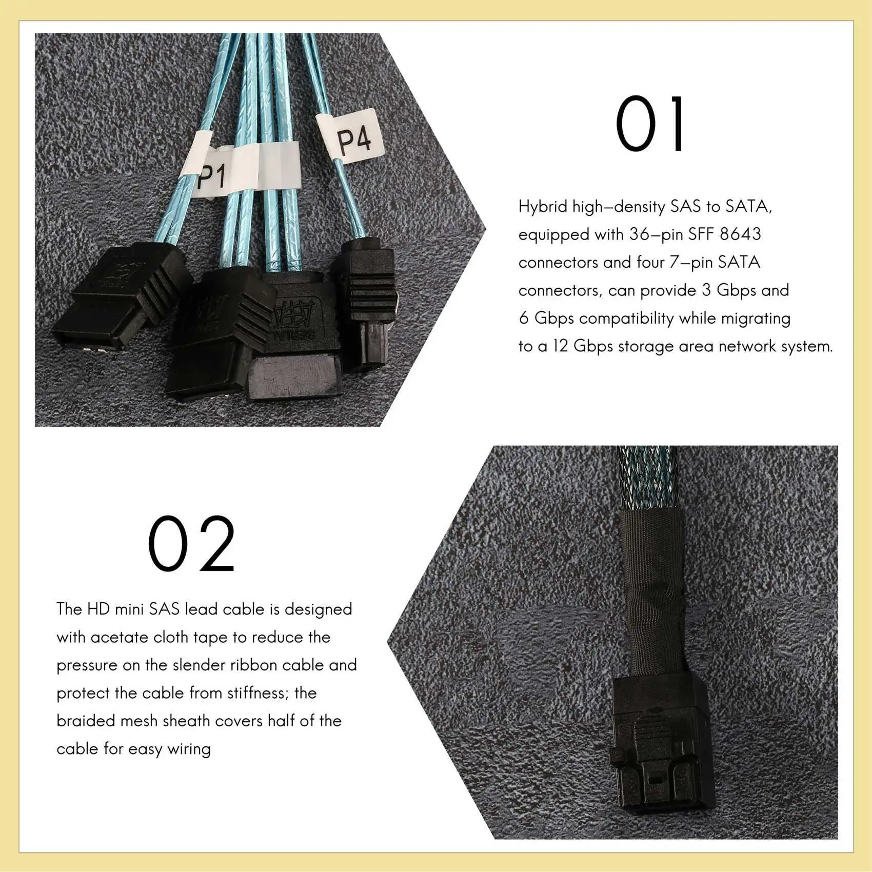

TTKK-Internal Mini SAS To SATA Cable, SFF-8643 For Raid Controller Hard Drive