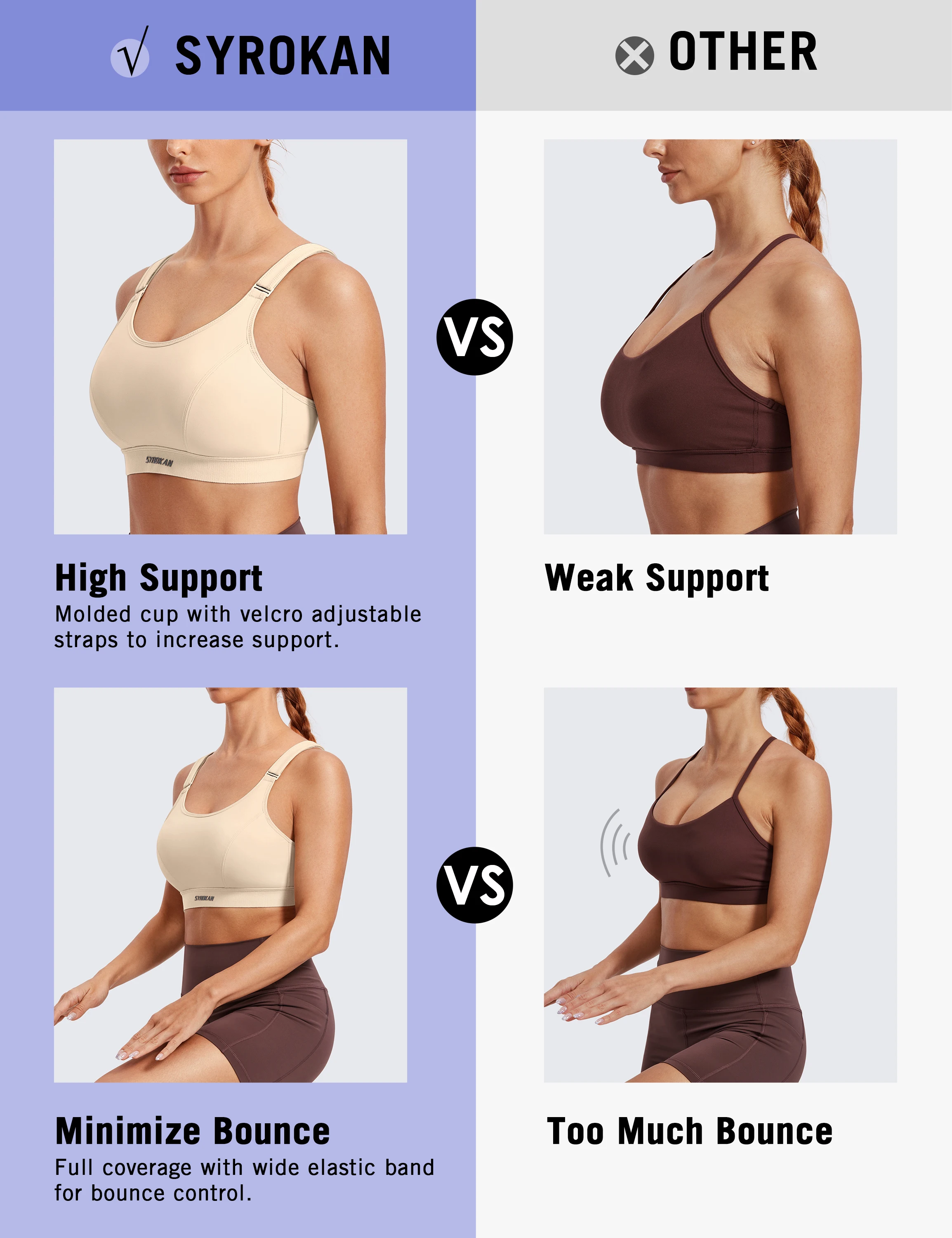 SYROKAN Wirefree High Impact Sports Bras for Women Plus Size Full Support Padded Bras