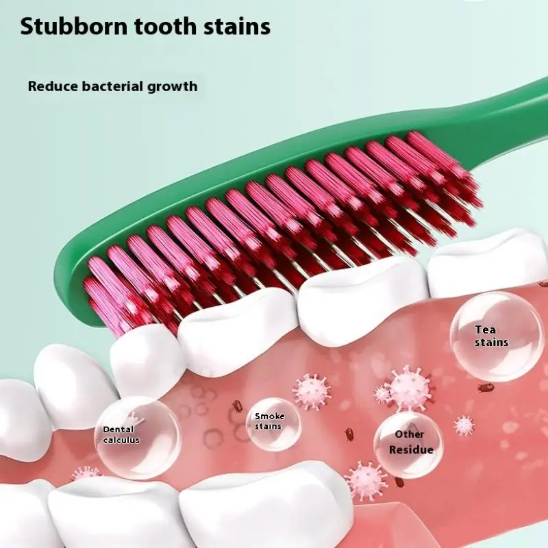 

1/ 3PCS Long Headed Soft Bristled Adult Toothbrush Simple Household Independent Packaging Deep Cleaning Gum Oral Teeth Bacteria