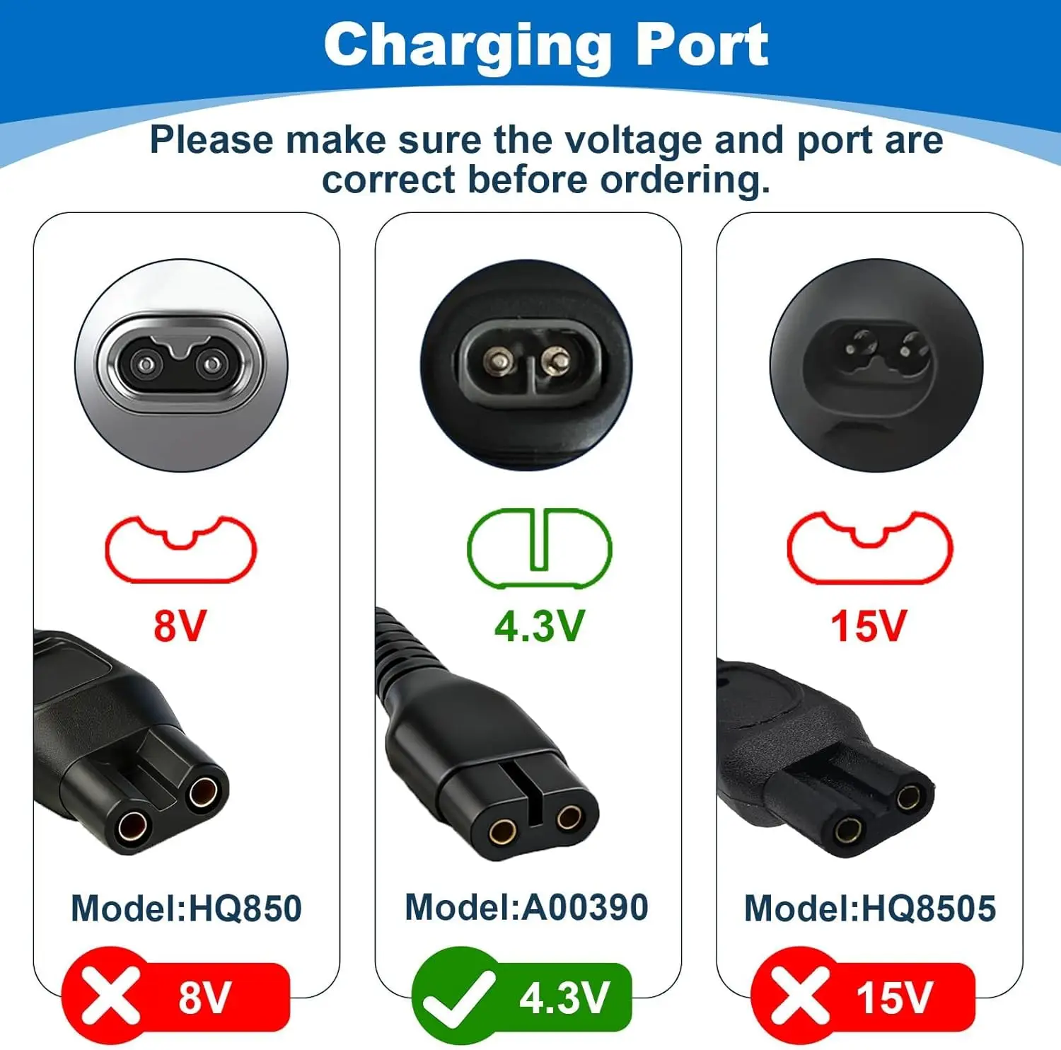 4.3V A00390 Shaver Charger Replacement EU Plug Compatible for Philips One Blade QP2520 QP2620 QP2510 MG3740 MG3730 MG3720