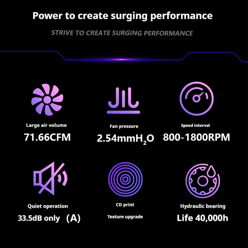 X-Gamerx Show off A12 PWM intelligent Speed Regulation ARGB dynamic and flexible ring 12cm chassis fan 71.66CFM/800-1800RPM image 4