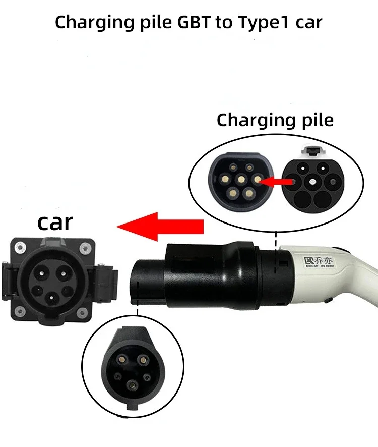 GB/T to J1772 type1 adapter new energy electric vehicle charging pile adapter national standard to American standard