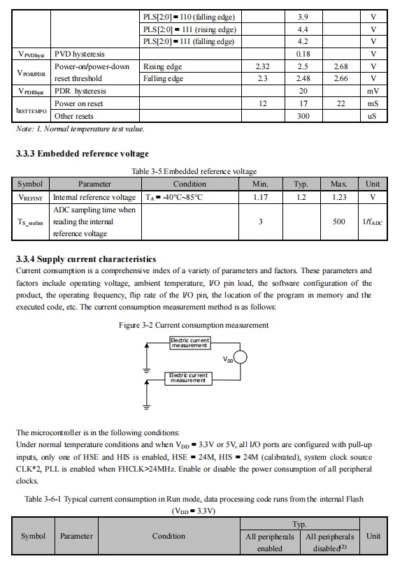 10 Teile/los CH32V003 industrie grade 32-bit allzweck RISC-V MCU TSSOP20/QFN20/SOP16/SOP8 WCH QingKe Mikrocontroller – Detail 23
