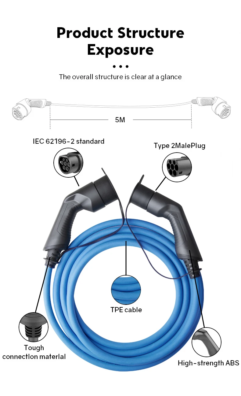 Morec EV Auto Ladegerät Lade Kabel 1 Phase oder 3 Phase Elektrische Fahrzeug 16A-32A Typ 2 Weiblichen zu Männlichen IEC 62196 stecker Länge 5M