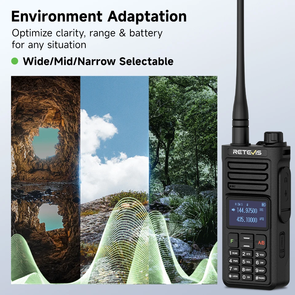 Retevis RA89R/G Walkie-Talkie / Amateurfunkgerät mit Cross-Band-Funktion (U/V-Band), Bluetooth-App-Programmierung, 2800 mAh Akku, großer Funkreichweite – ideal für Camping – Detail 14